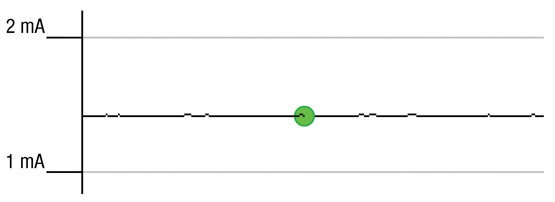 Sleep Mode Figure 11: Sleep Mode.